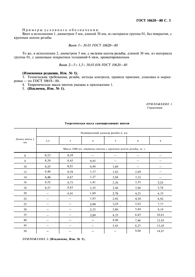 ГОСТ 10620-80