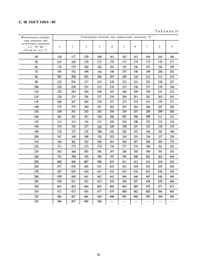 ГОСТ 11011-85