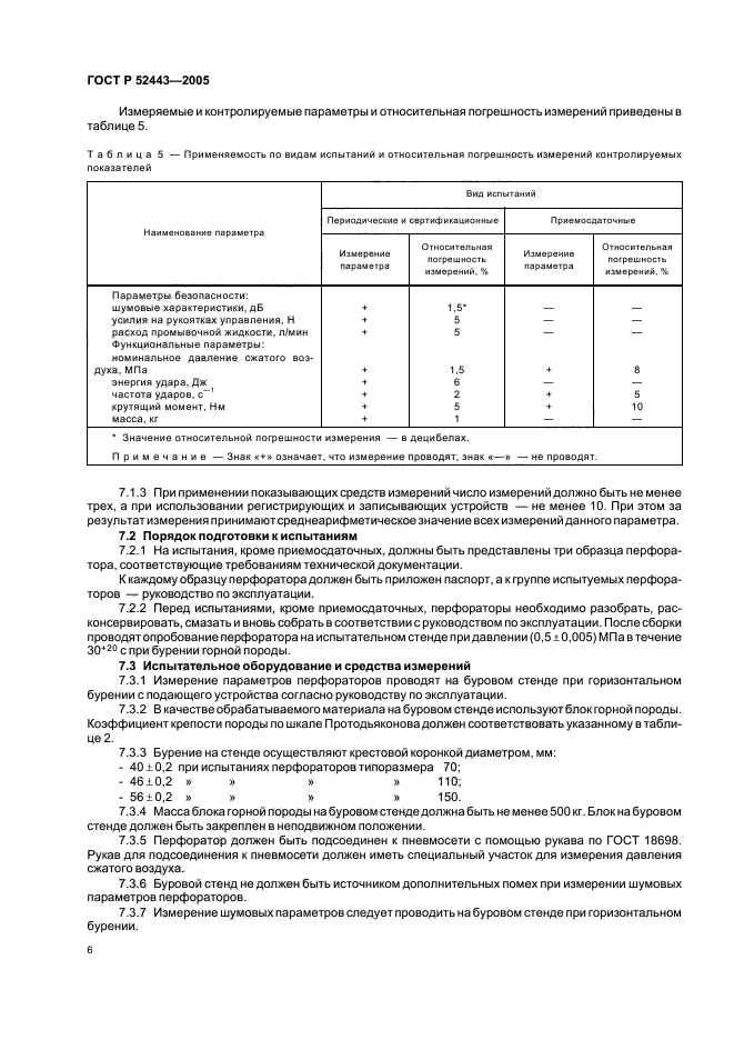 ГОСТ Р 52443-2005