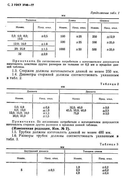 ГОСТ 2748-77