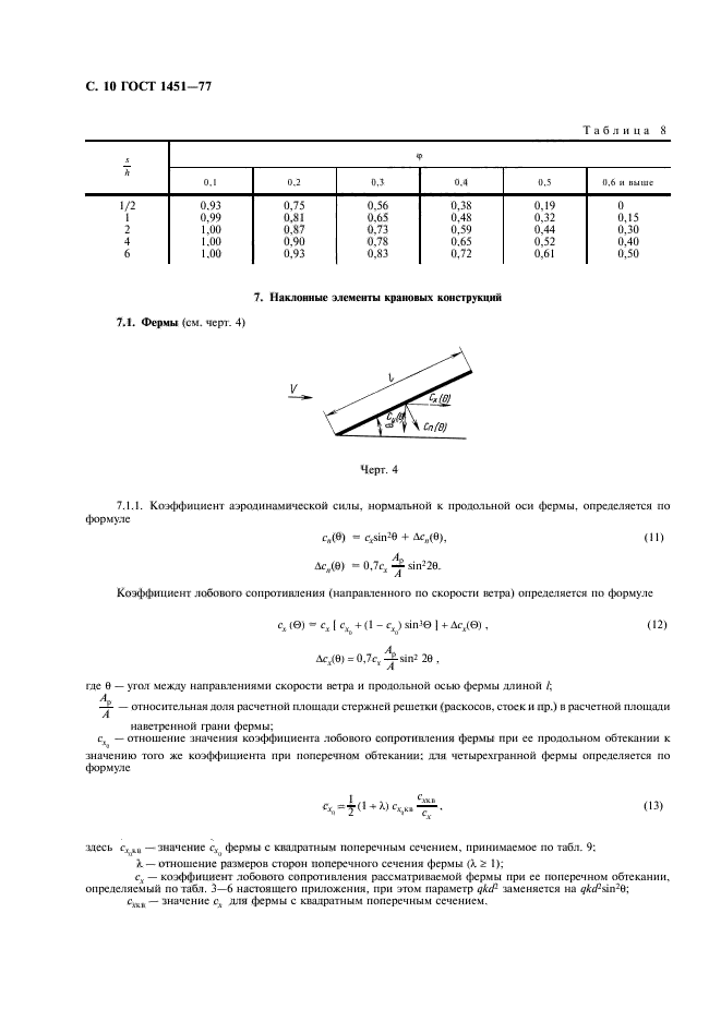 ГОСТ 1451-77