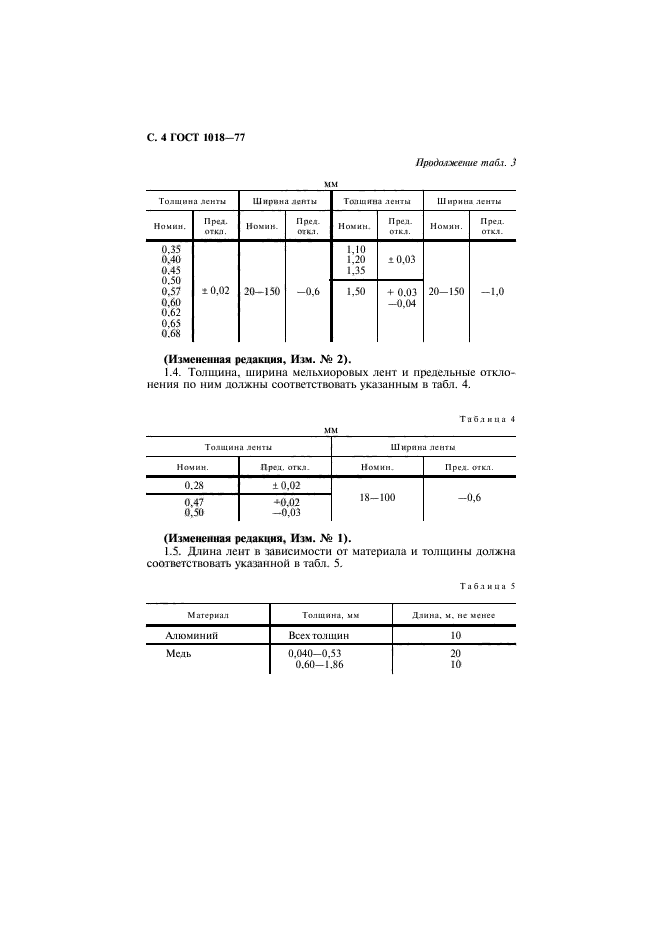 ГОСТ 1018-77