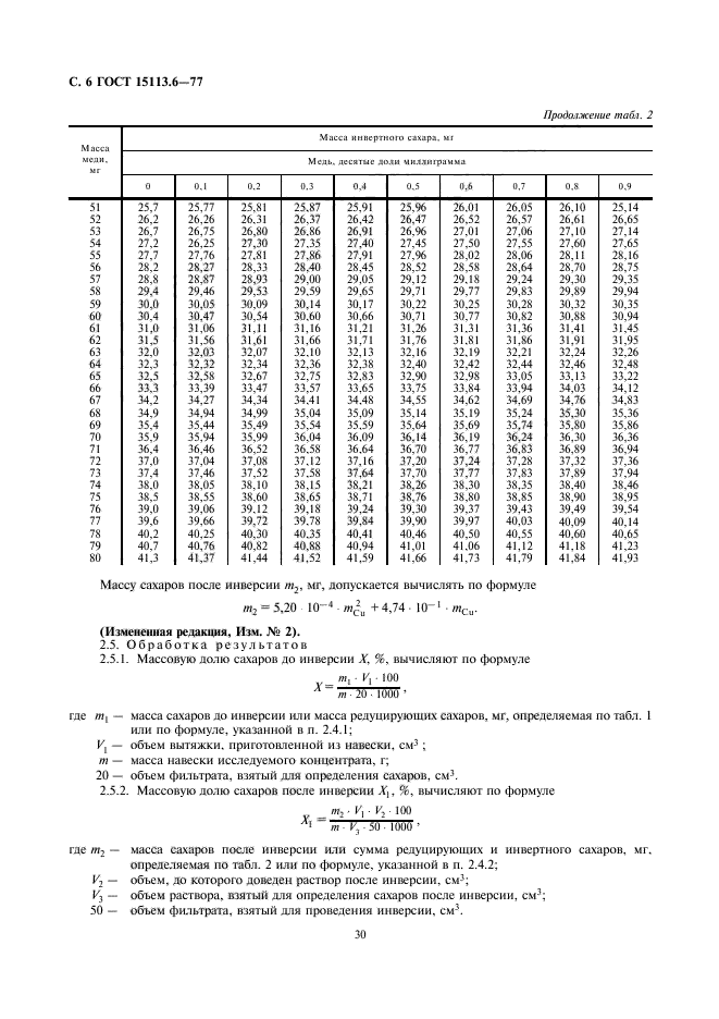 ГОСТ 15113.6-77