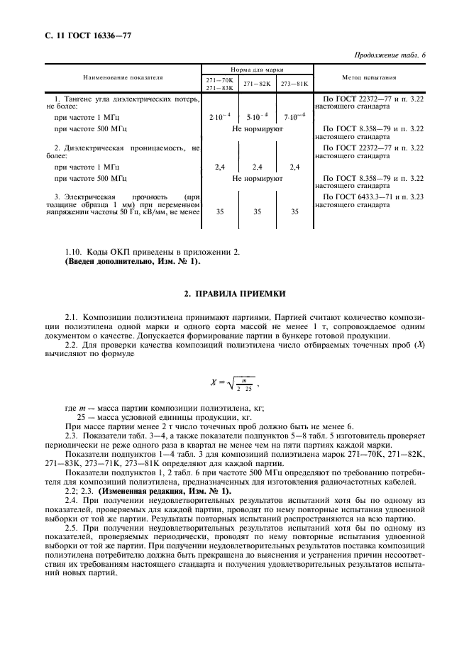 ГОСТ 16336-77