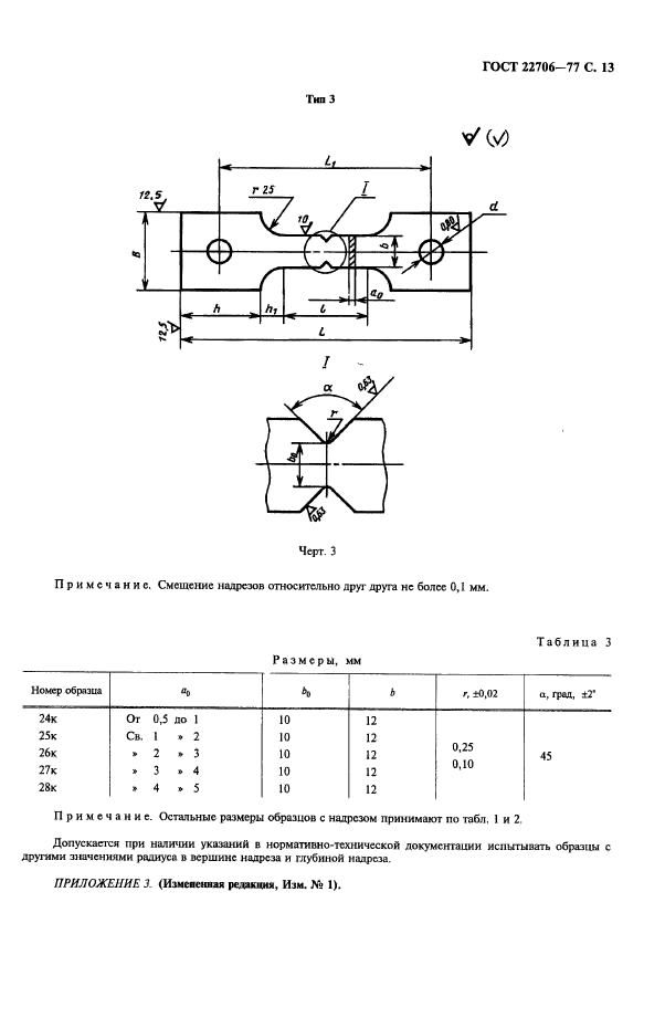 ГОСТ 22706-77