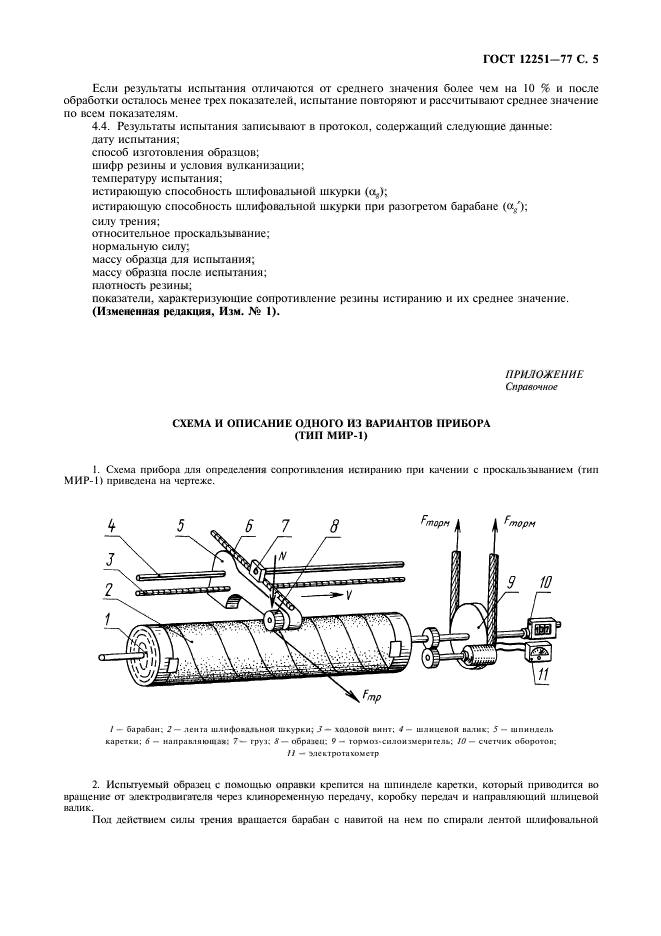 ГОСТ 12251-77