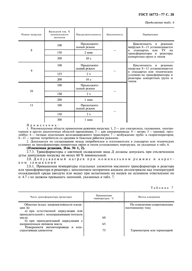 ГОСТ 16772-77