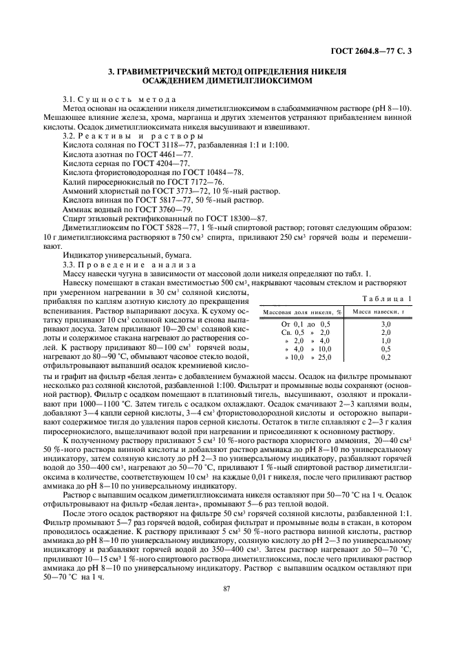 ГОСТ 2604.8-77