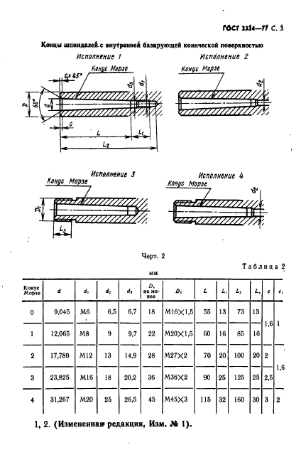 ГОСТ 2324-77