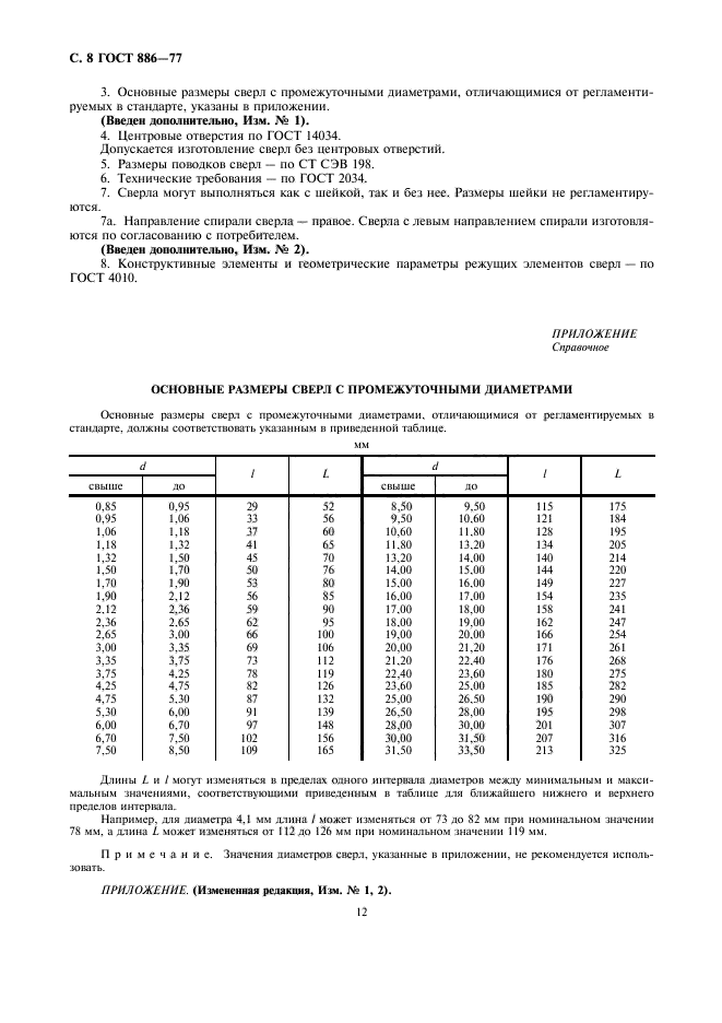 ГОСТ 886-77