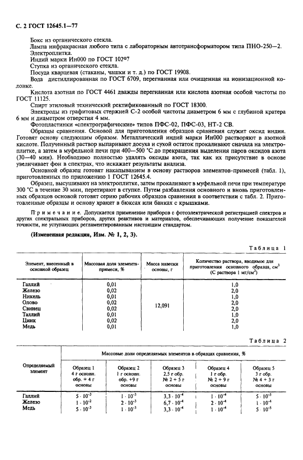 ГОСТ 12645.1-77