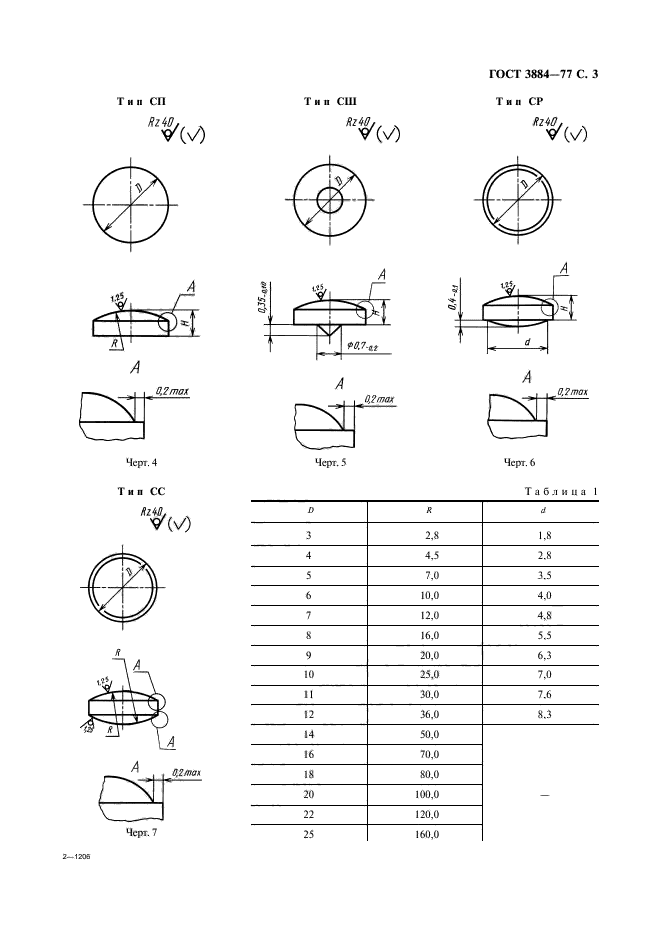 ГОСТ 3884-77