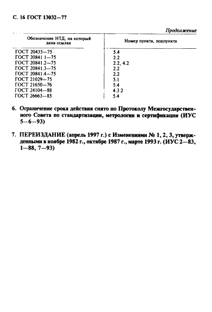 ГОСТ 13032-77