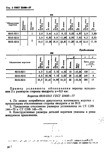 ГОСТ 22400-77