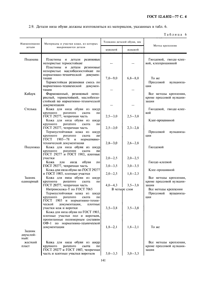 ГОСТ 12.4.032-77