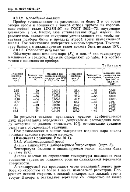 ГОСТ 10219-77