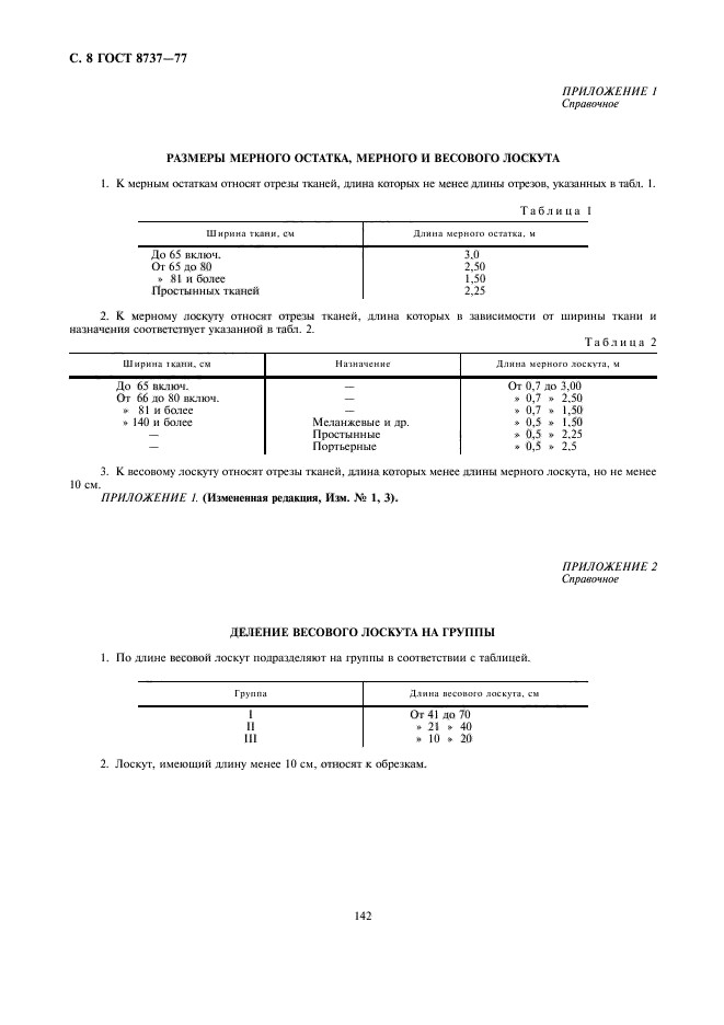 ГОСТ 8737-77