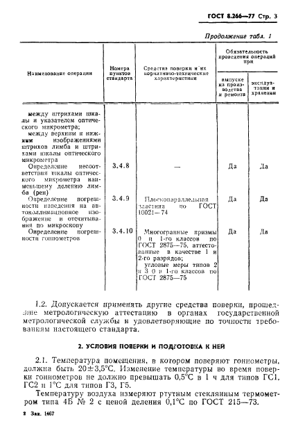 ГОСТ 8.266-77