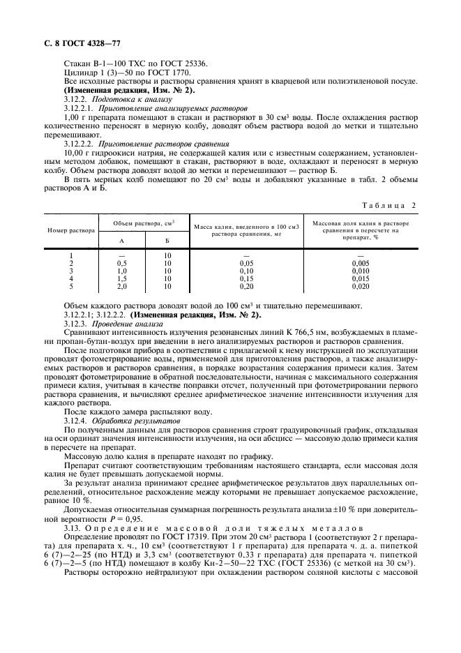 ГОСТ 4328-77