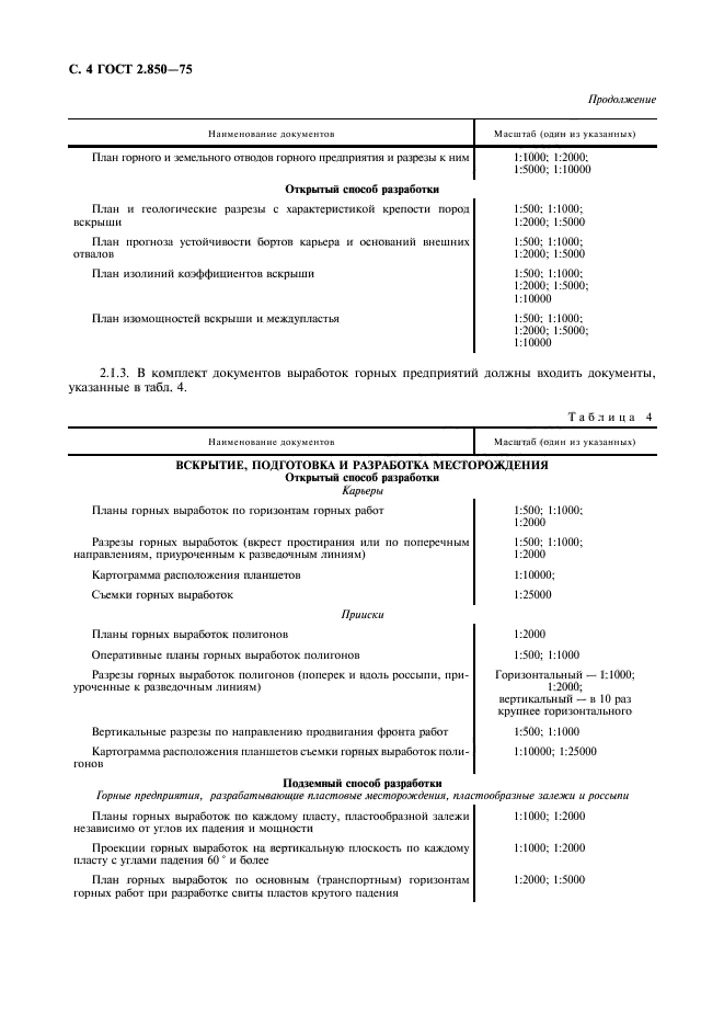 ГОСТ 2.850-75