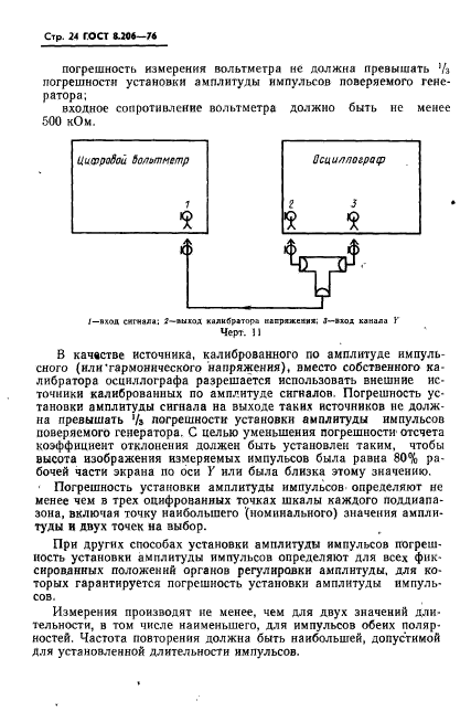 ГОСТ 8.206-76