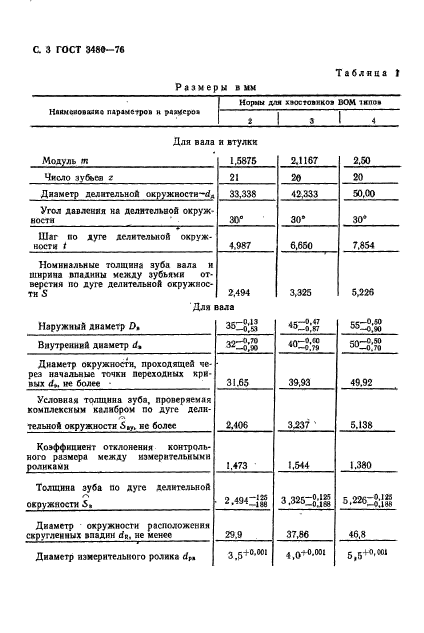 ГОСТ 3480-76