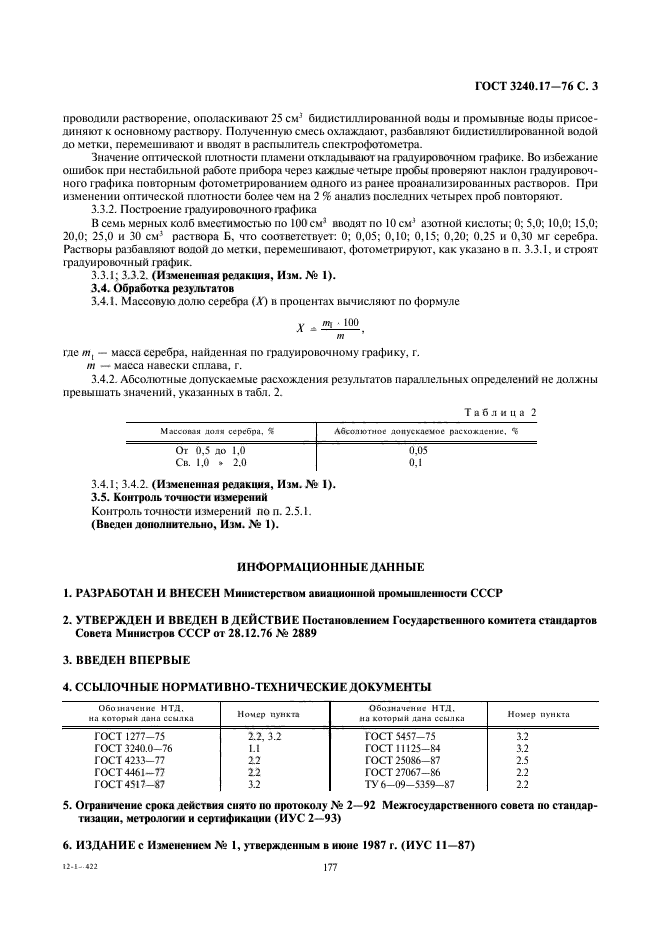 ГОСТ 3240.17-76