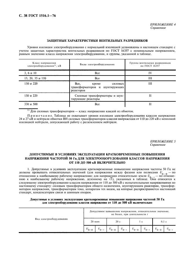 ГОСТ 1516.1-76