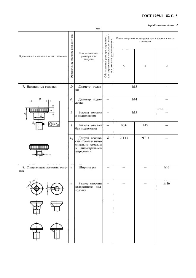 ГОСТ 1759.1-82