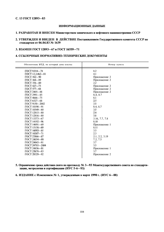 ГОСТ 12893-83