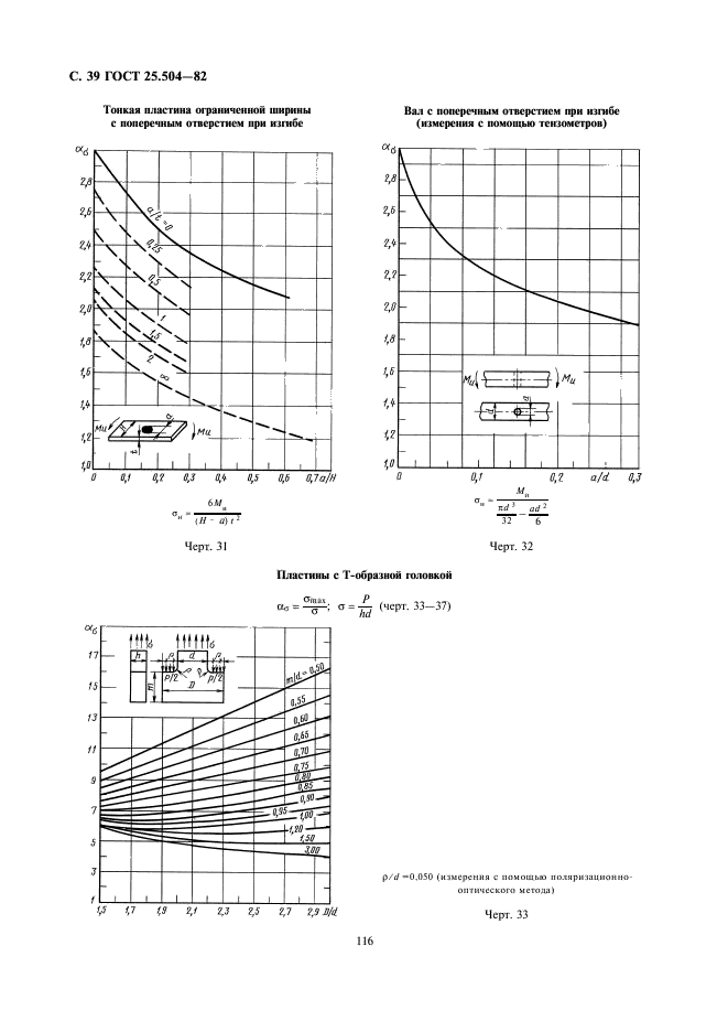 ГОСТ 25.504-82