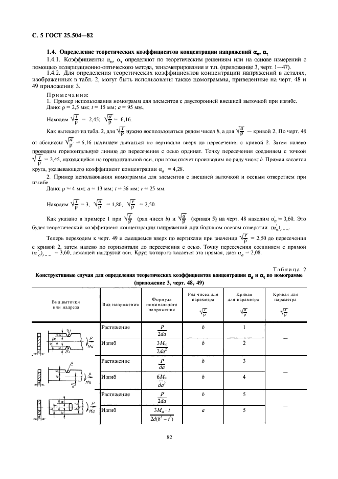 ГОСТ 25.504-82