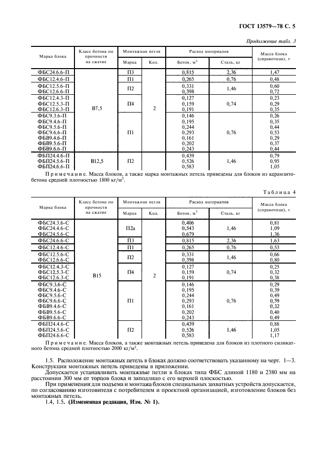 ГОСТ 13579-78