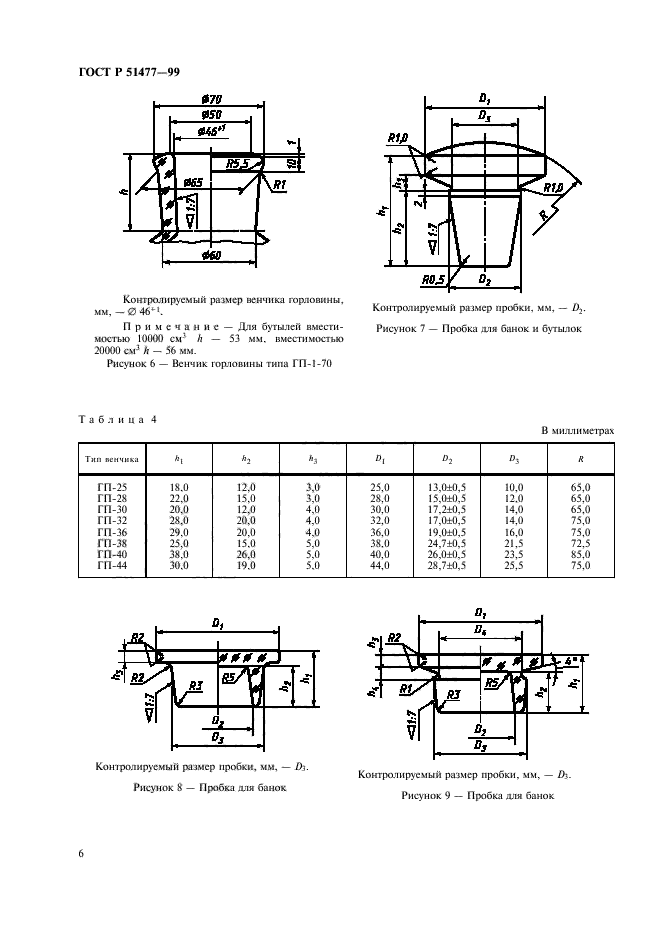 ГОСТ Р 51477-99