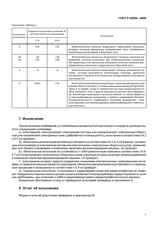 ГОСТ Р 52504-2005