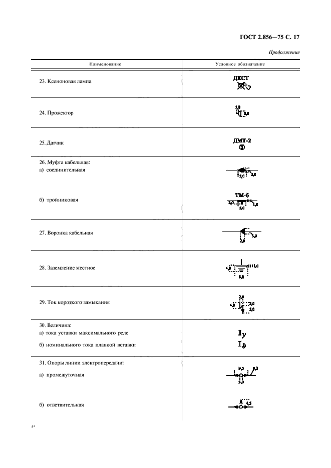 ГОСТ 2.856-75