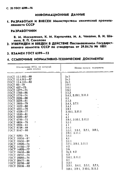 ГОСТ 6599-76