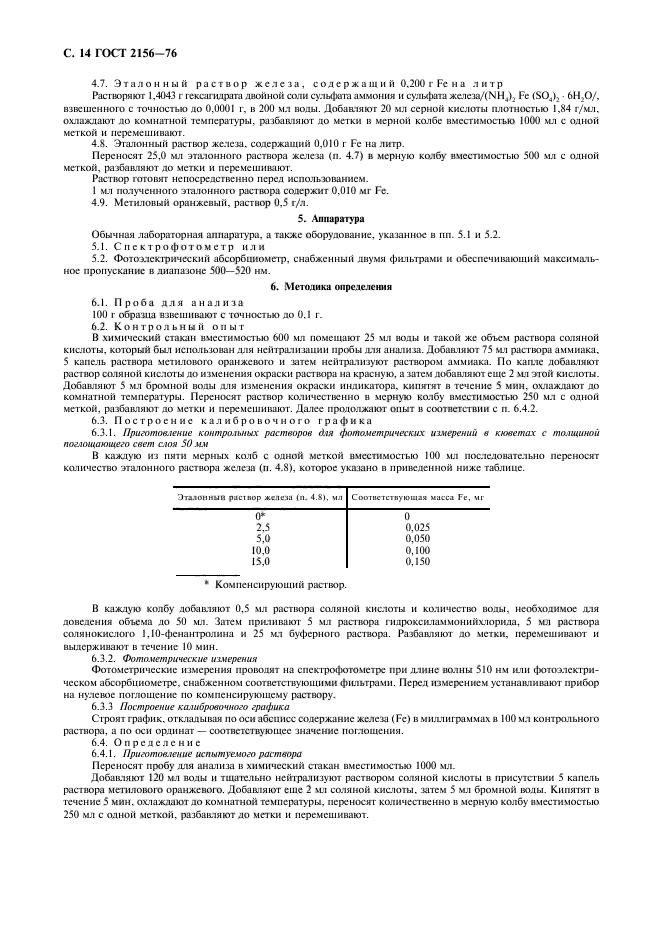 ГОСТ 2156-76