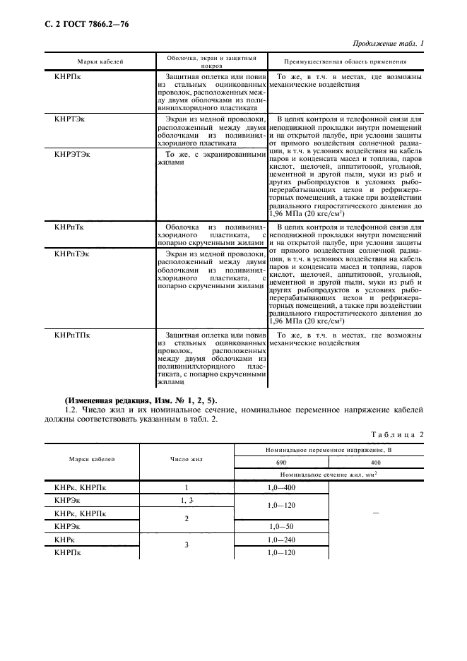 ГОСТ 7866.2-76