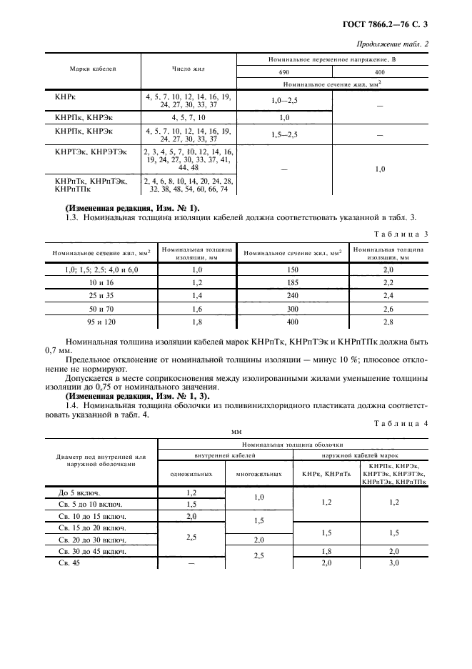 ГОСТ 7866.2-76