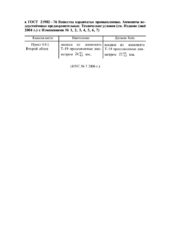 Поправка к ГОСТ 21982-76