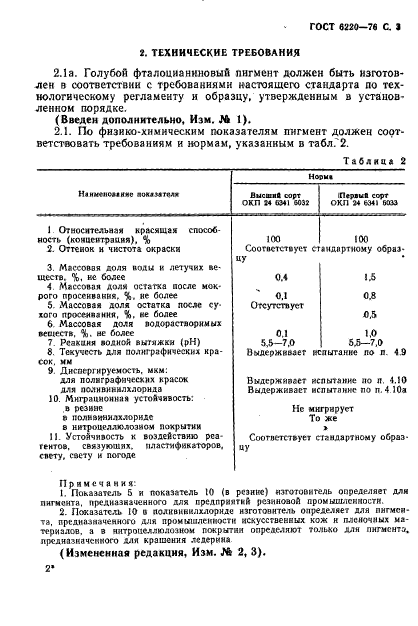 ГОСТ 6220-76