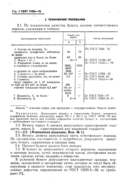 ГОСТ 11836-76