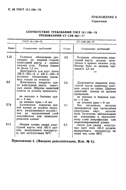 ГОСТ 13.1.106-76