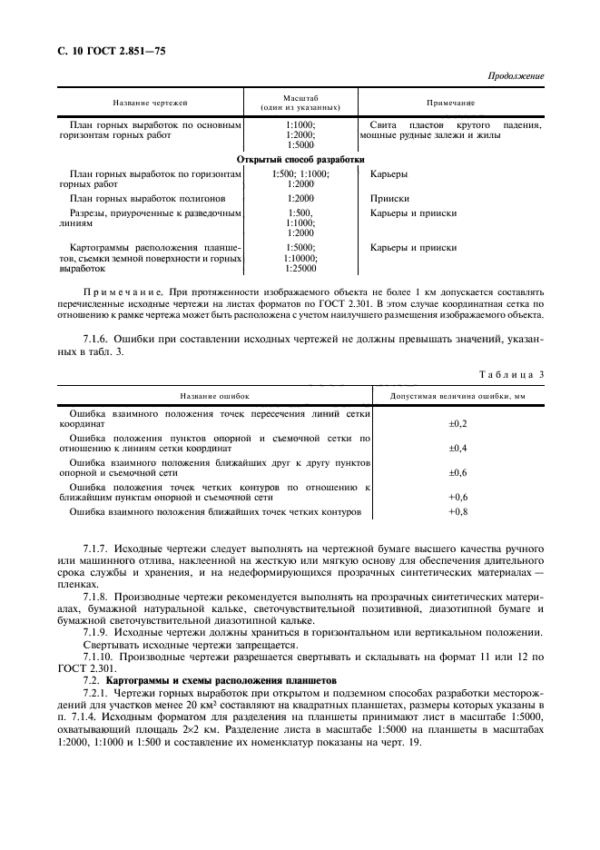 ГОСТ 2.851-75