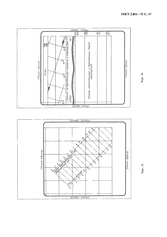 ГОСТ 2.851-75