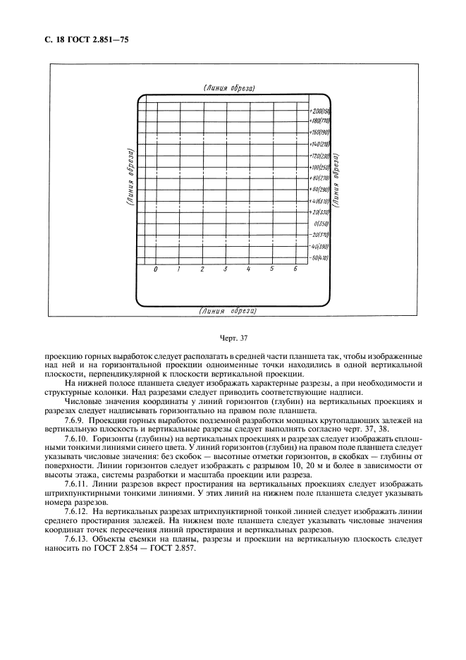 ГОСТ 2.851-75