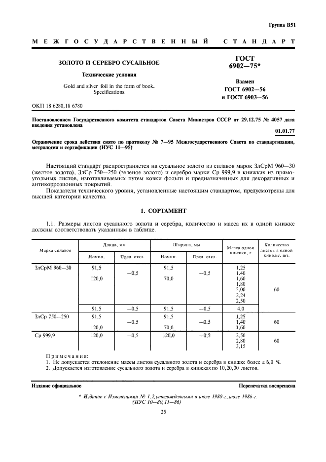 ГОСТ 6902-75