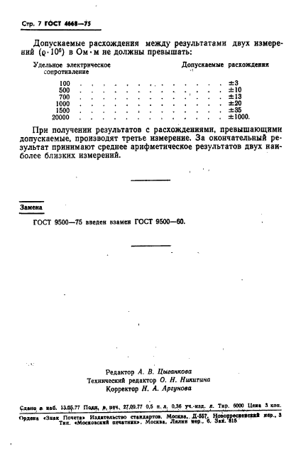 ГОСТ 4668-75