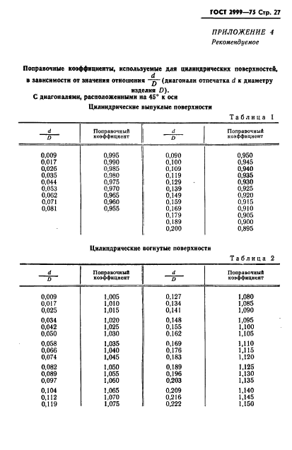 ГОСТ 2999-75